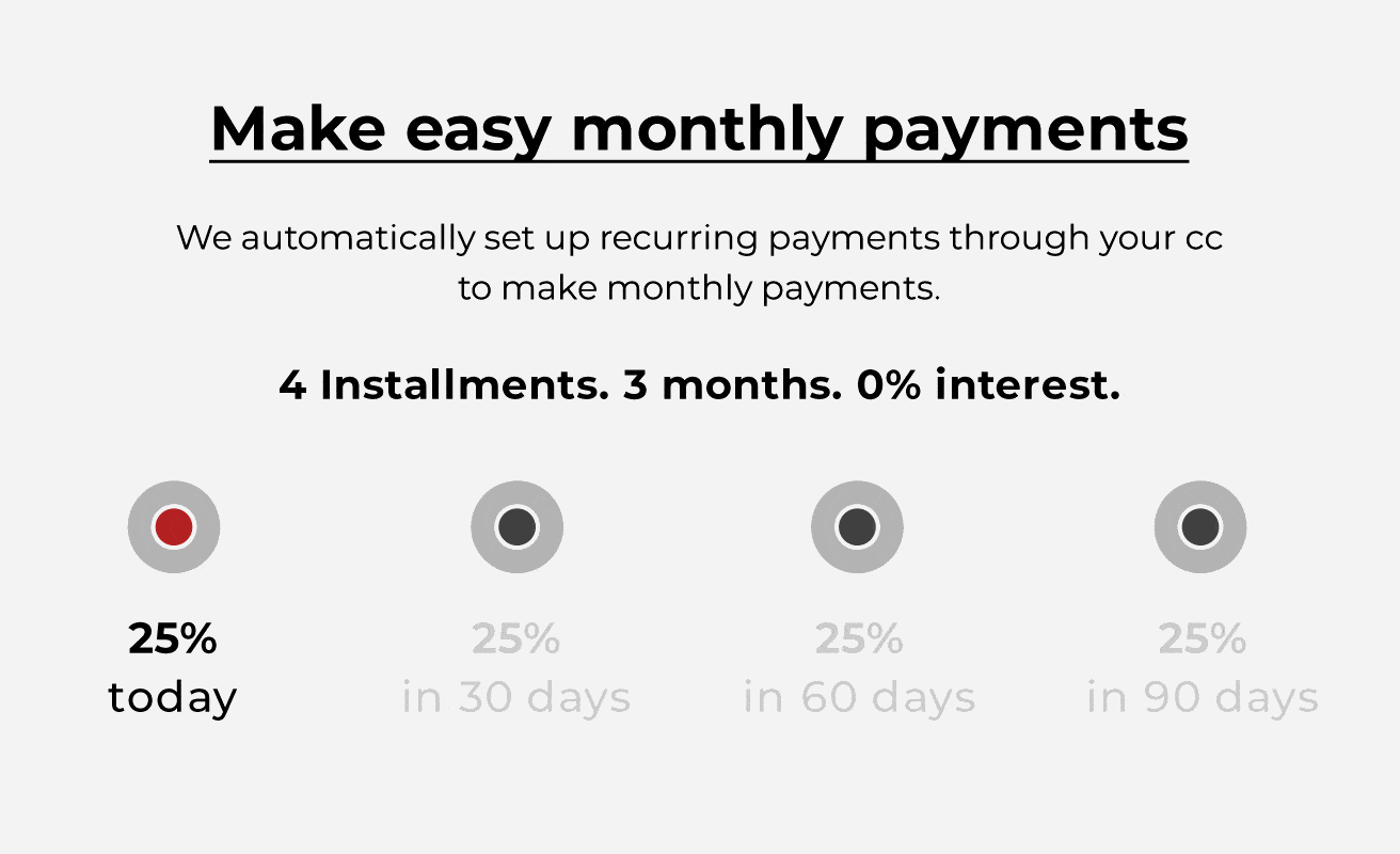 WooCommerce Payment Plans - Payment Schema