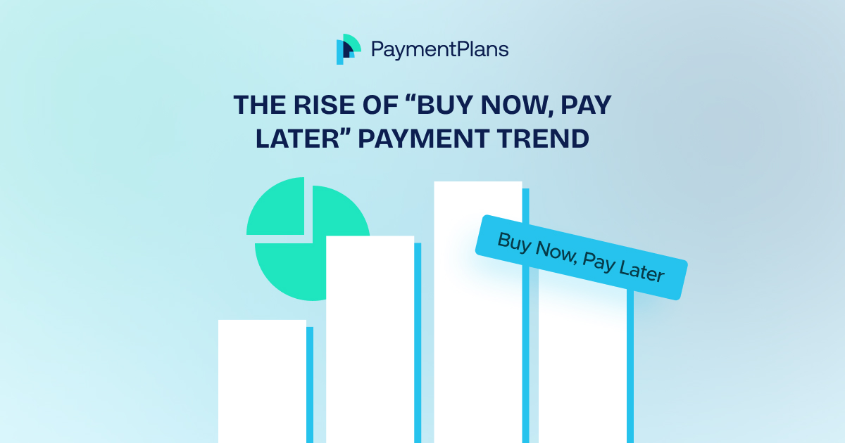 The Rise Of Buy Now Pay Later Payment Trend